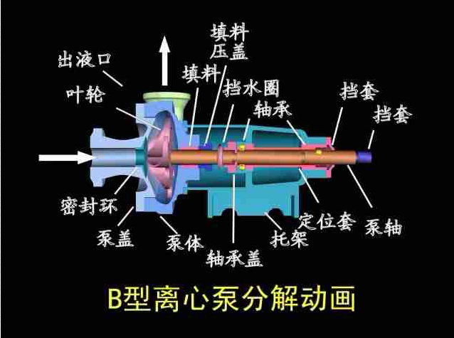 風機11--湖北名城通風管道安裝-襄陽中央空調工程
